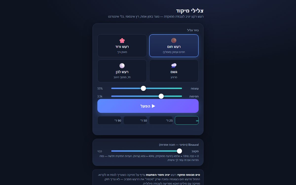 צלילי מיקוד במחשב