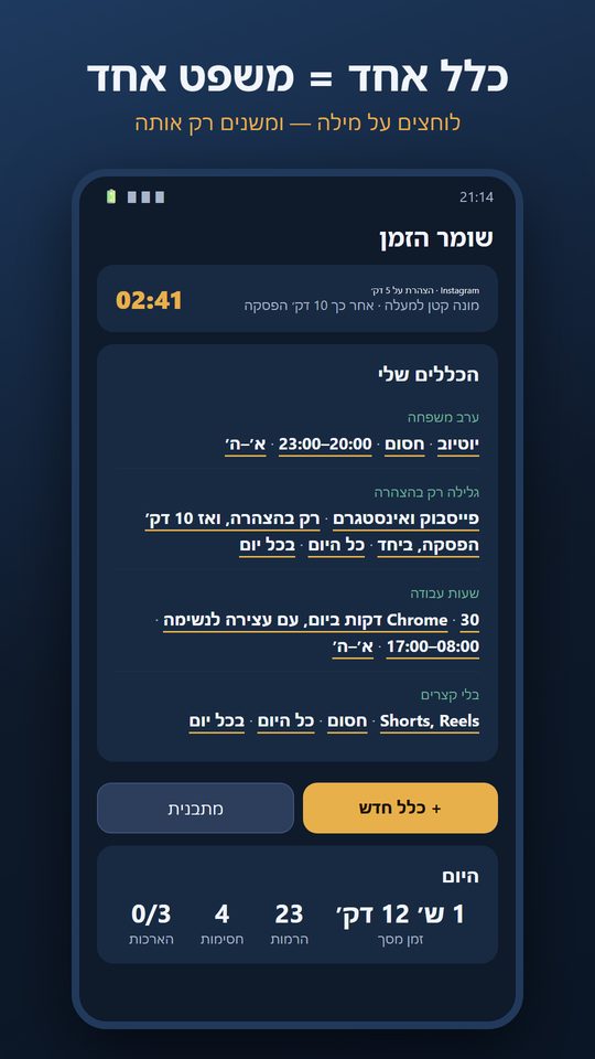 שומר הזמן — מסך הכללים